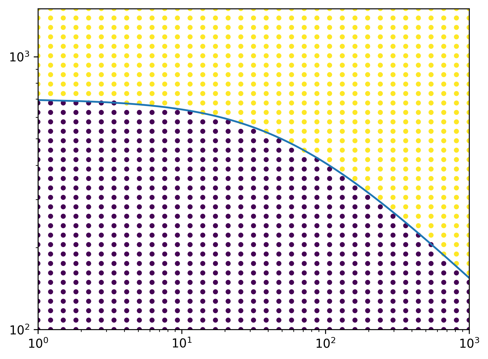 ../_images/_examples_eh_dataset_6_1.png